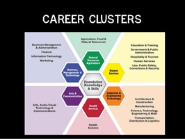SFCC Career Day, Tuesday, September 27th